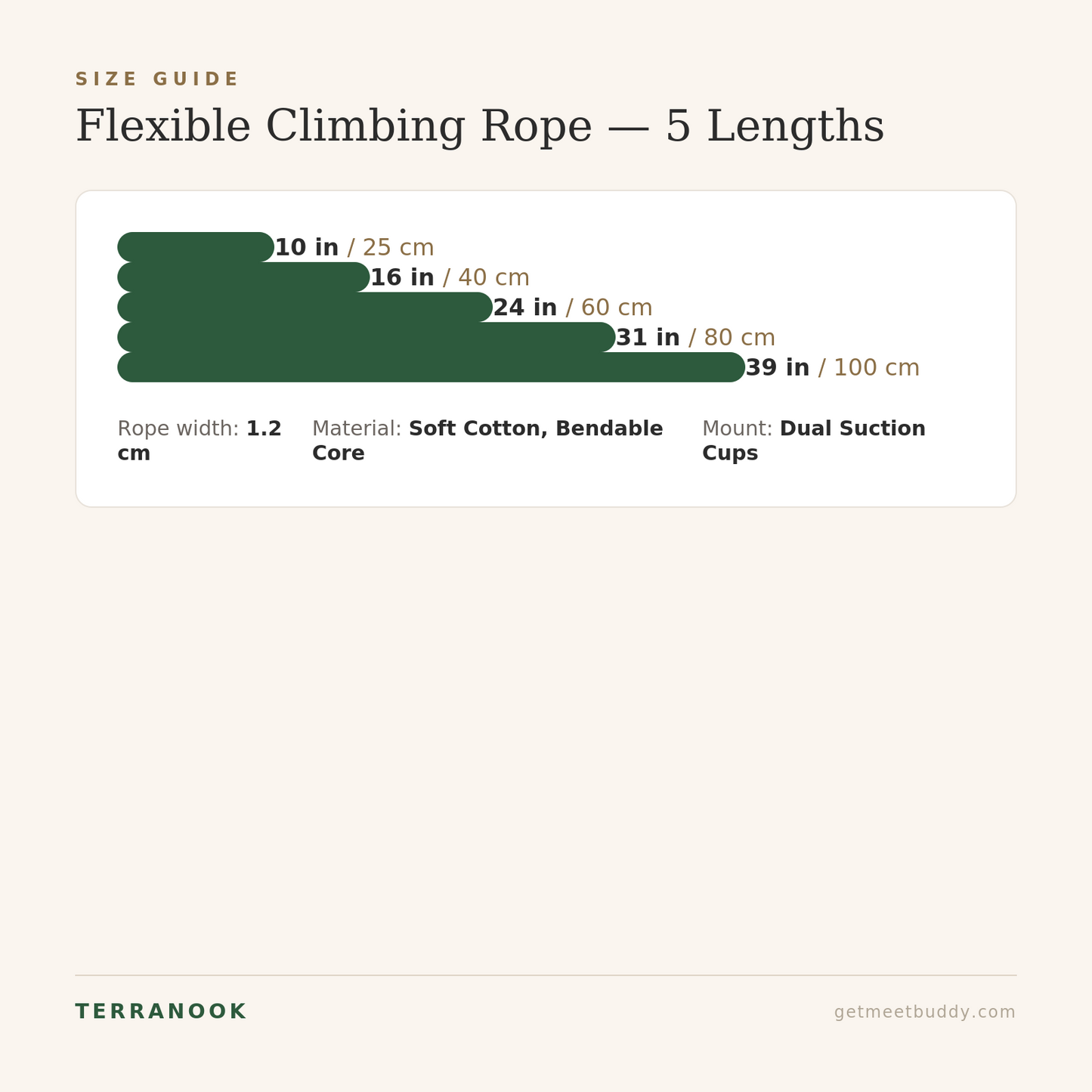Climbing rope size guide - five lengths from 10 to 39 inches
